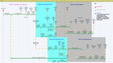 Perpetual License for NetPoint® with Schedule MD™ (Shared Access)