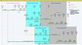 NetPoint® with Schedule MD™ Subscription Licenses for AOA